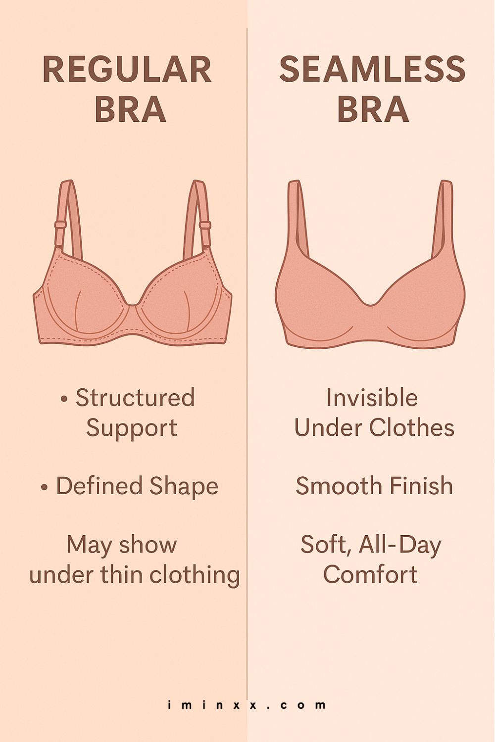 The Difference Between A Regular Bra And A Seamless One