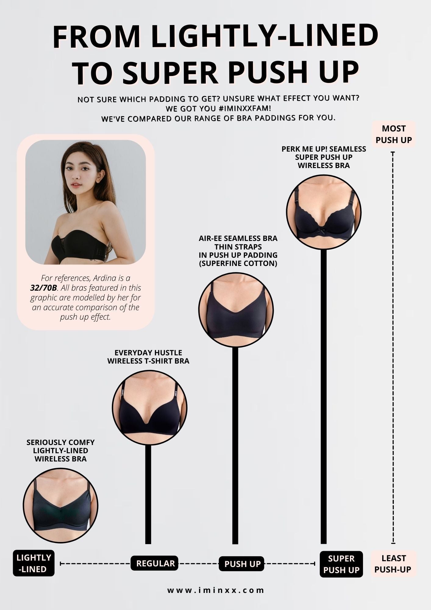 From Lightly-lined to Super Push Up, what's your pick?