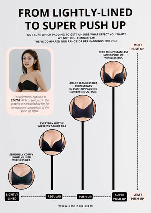 From Lightly-lined to Super Push Up, what's your pick?